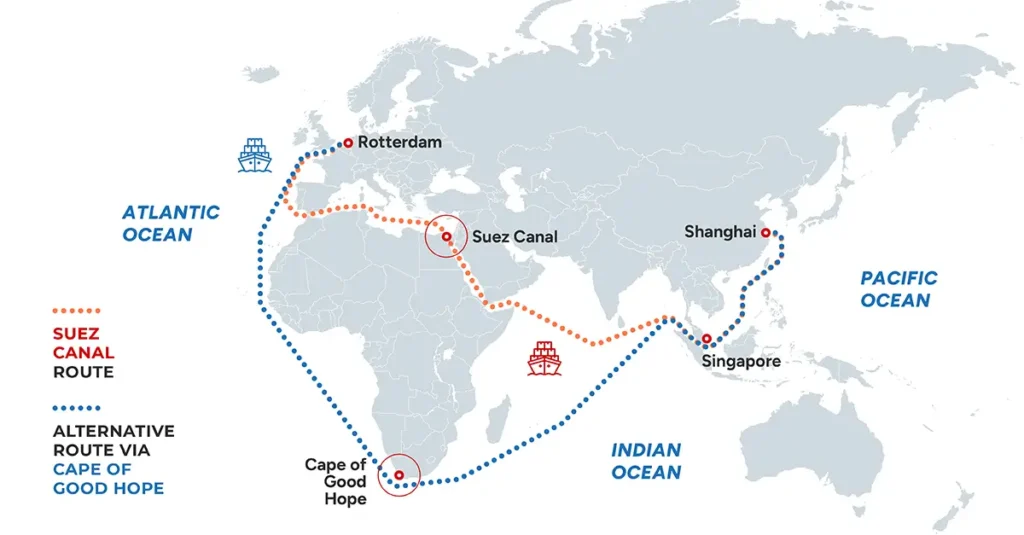 Seafarers.in