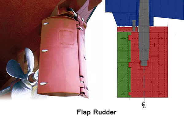 What Are Rudders on Ships and Types of Ship Rudders