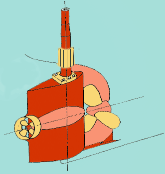 What Are Rudders on Ships and Types of Ship Rudders